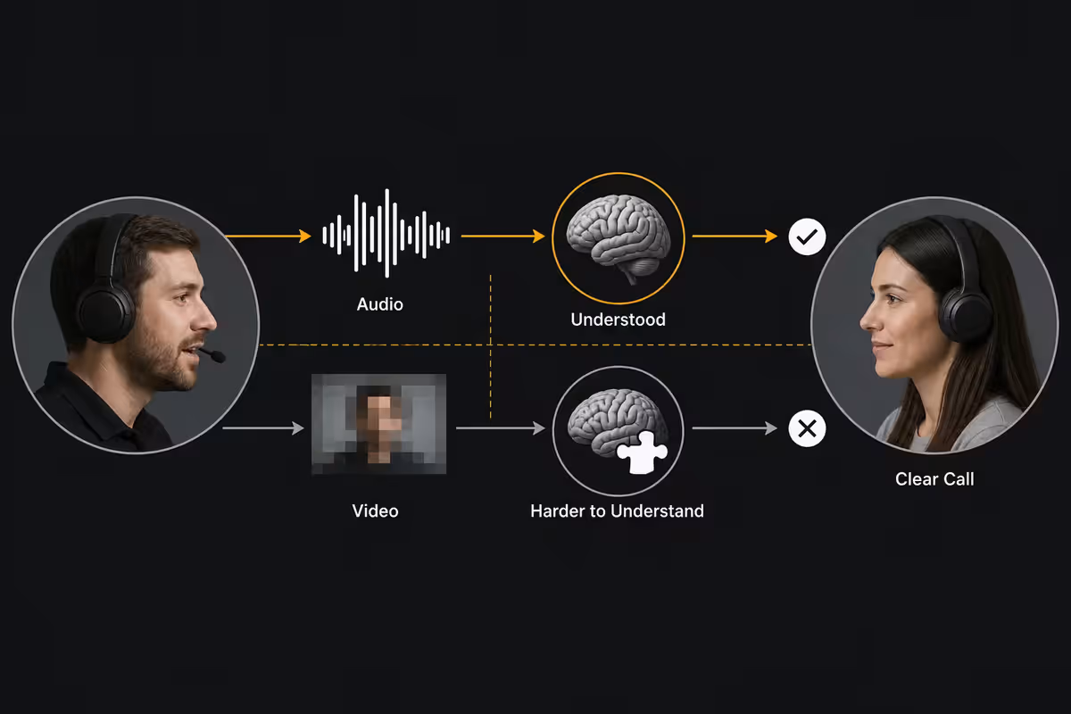 Why audio matters more than video