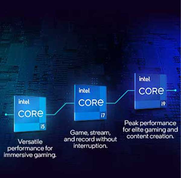 Intel Core i7-14700KF Desktop Processor (Unlocked) | Evetech