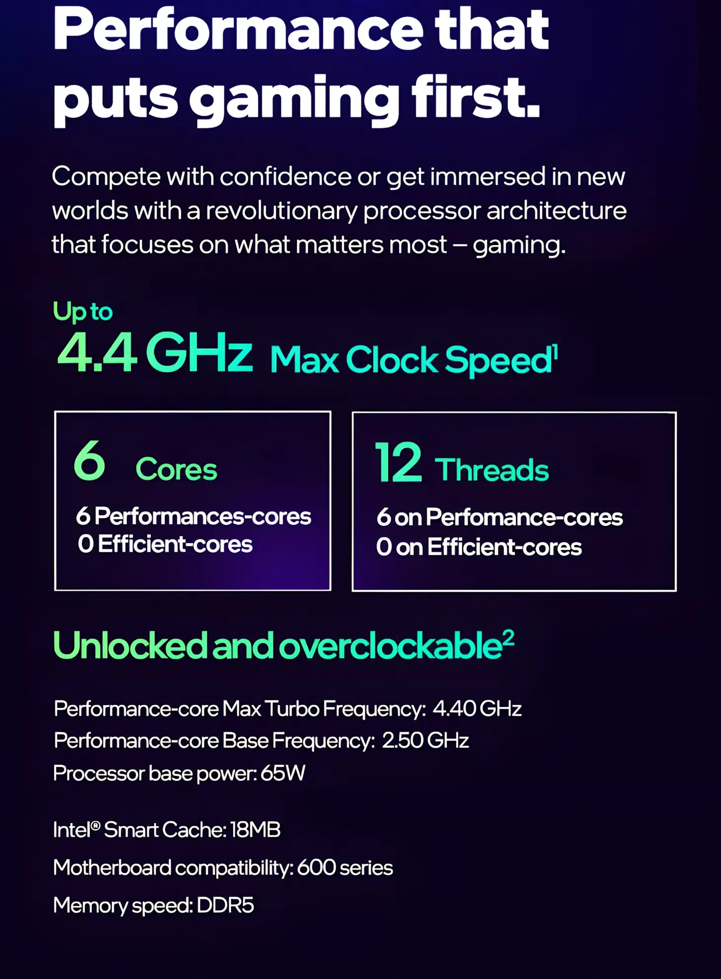 Intel Core i5-12400 12th Gen 4.4GHz 18MB CPU | Evetech
