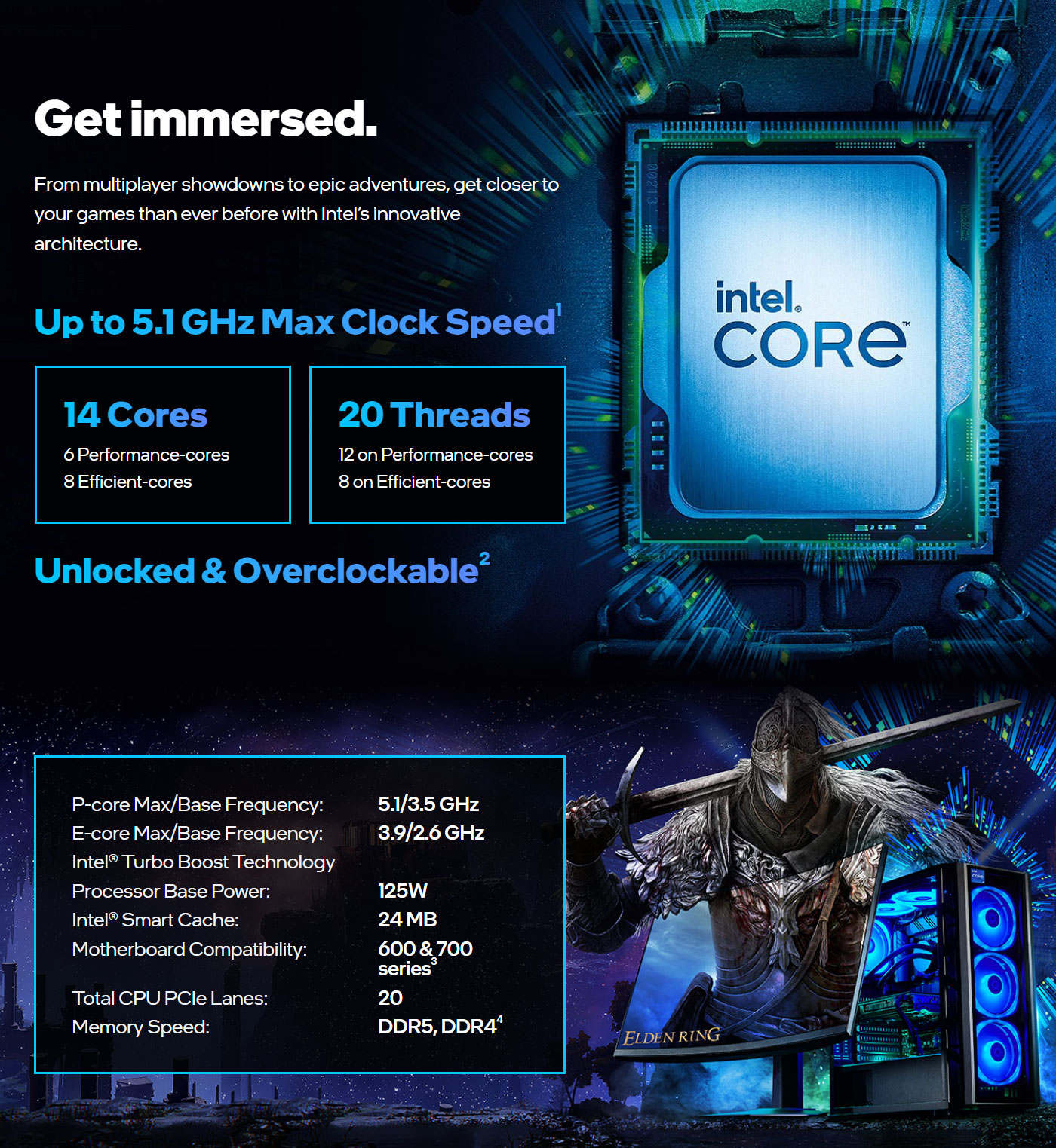 Intel Core i5 13600K Processor – High Performance & Efficiency