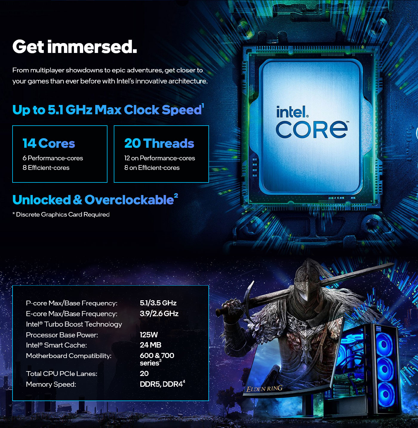 Intel Core i5-13600KF 13th Gen 14-Core Desktop CPU | Evetech