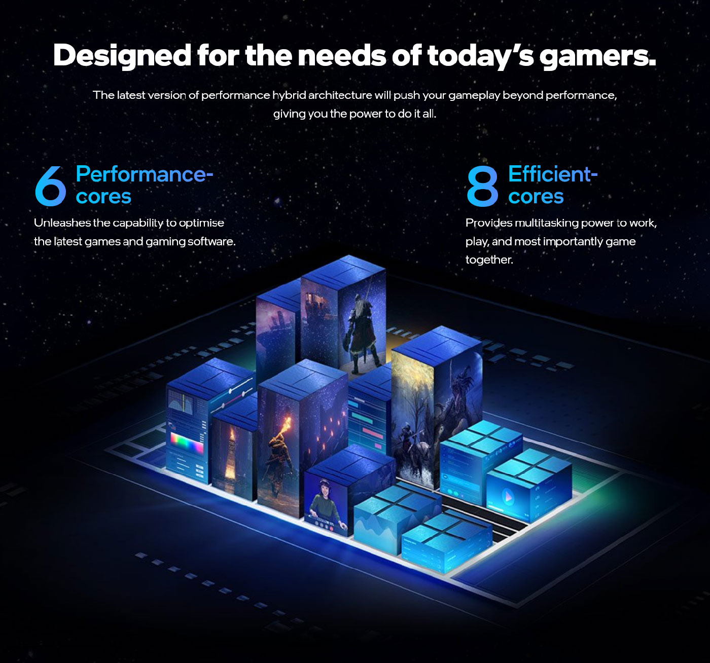 Intel Core i5-13600KF Desktop Processor (Unlocked) | Evetech