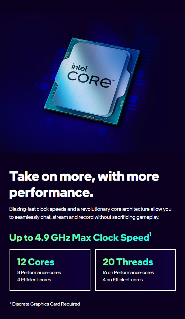 Intel Core i7 12700F Processor - Unlock Exceptional Performance