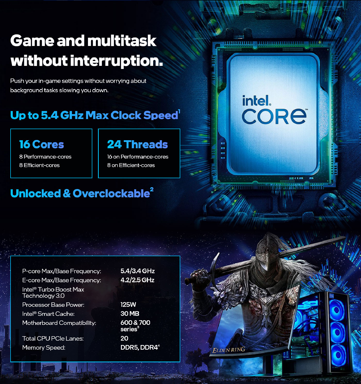 Intel Core i7-13700K 13th Gen Desktop Processor 16C up to 5.4GHz