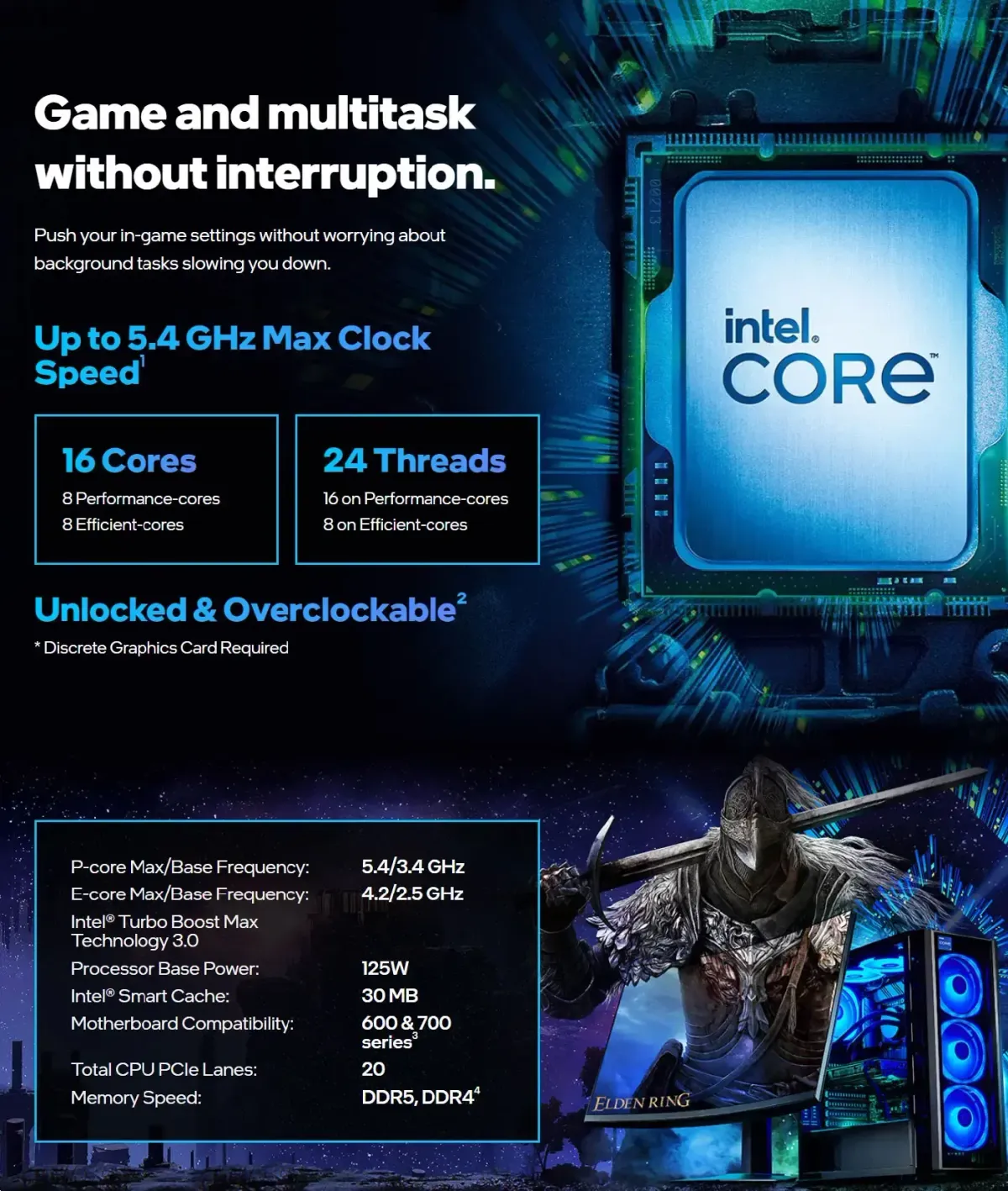 Intel Core i7-13700KF 16-Core Desktop Processor up to 5.40GHz