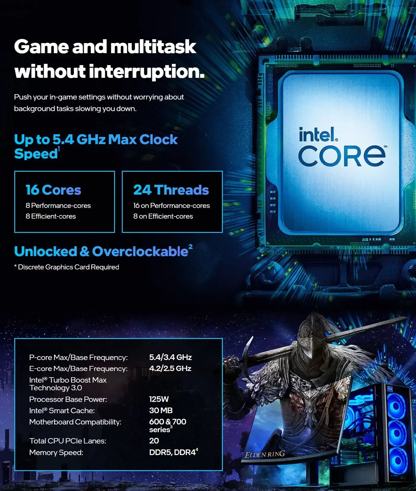 Intel Core i7 13700 Processor - Desktop View