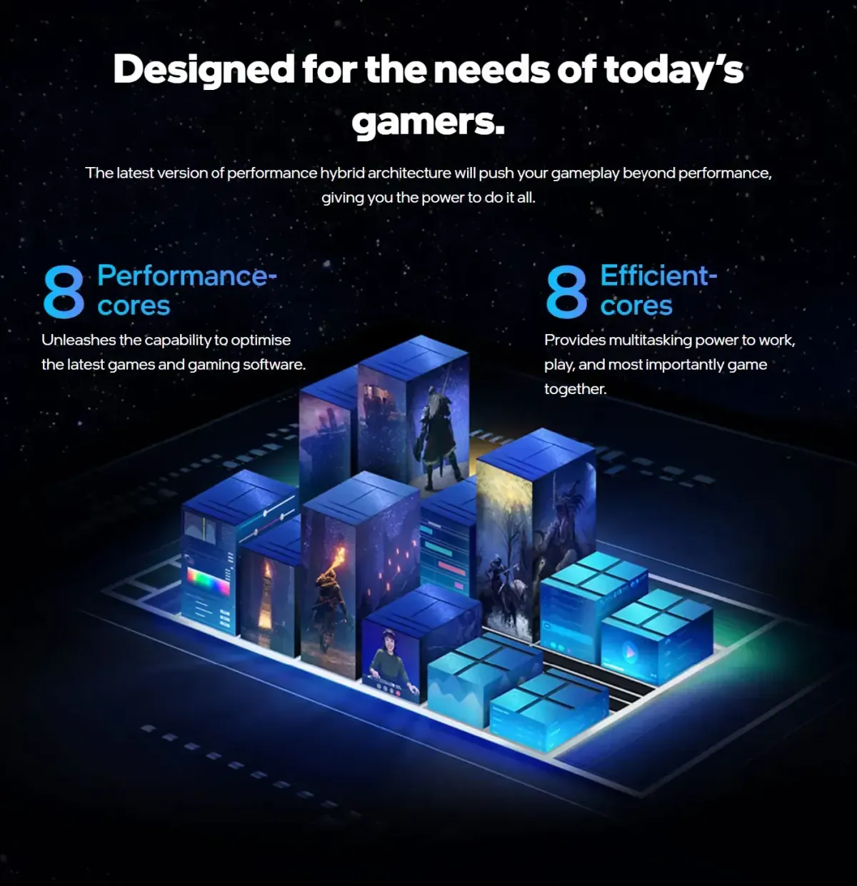 Intel Core i7 13700 Processor - Mobile View