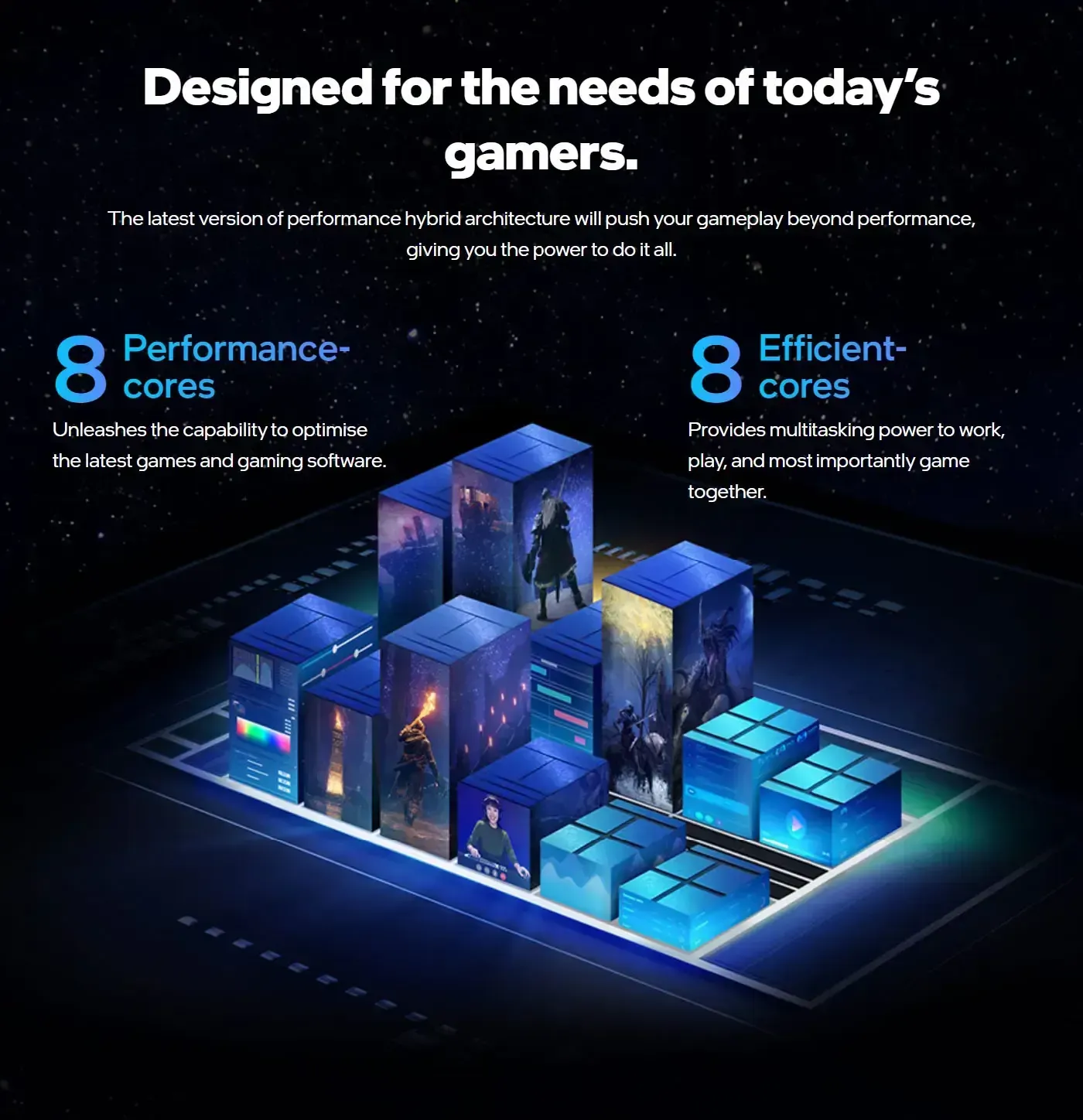 Intel Core i7 13700 Processor - Desktop View