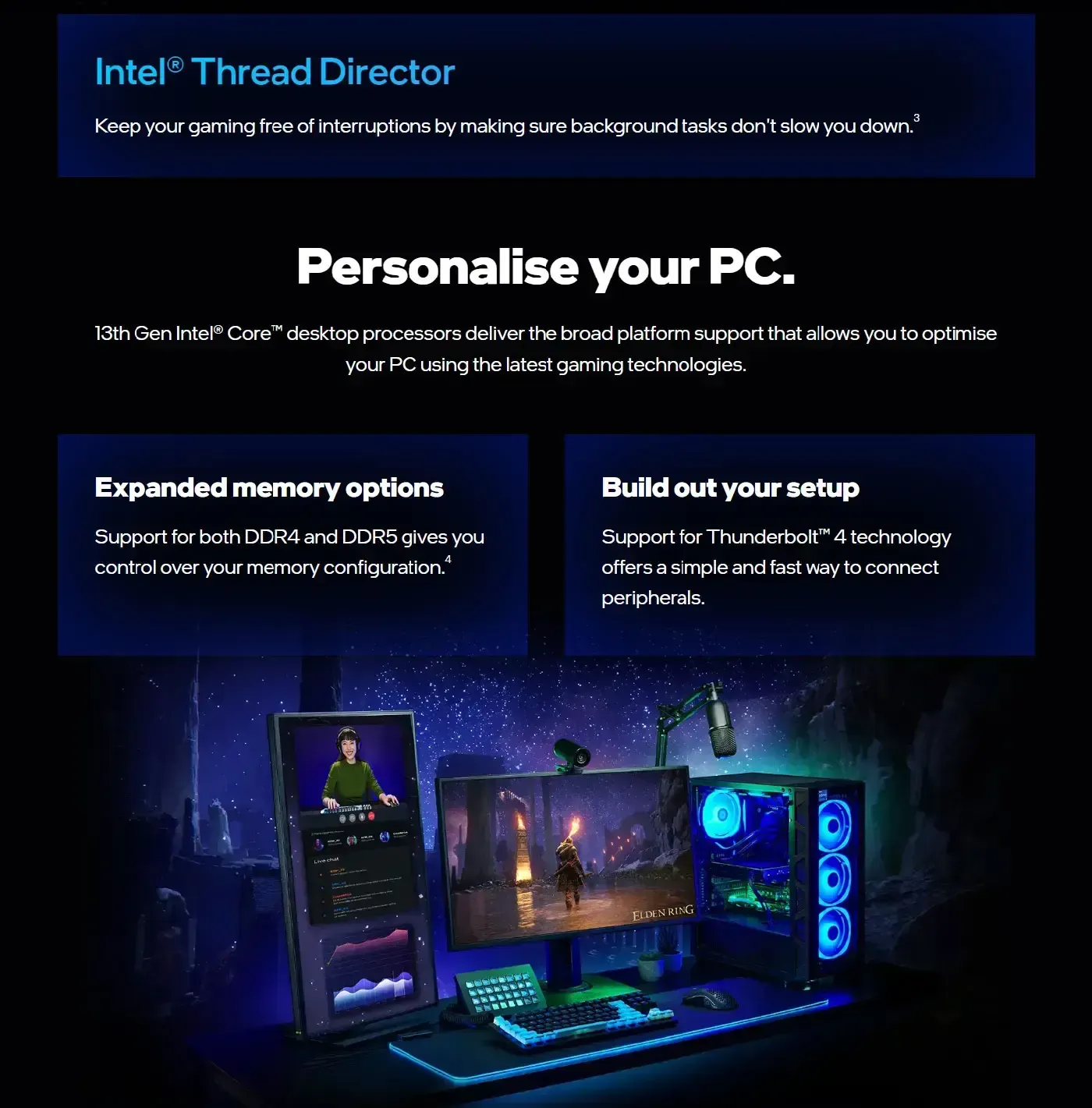 Intel Core i7 13700 Processor - Desktop View