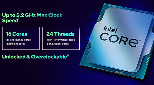 Intel Core i9 12900KS Processor - Unmatched Performance & Power