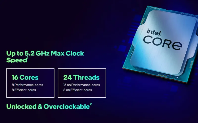 Intel Core i9 12900K Processor - Unleash Ultimate Performance