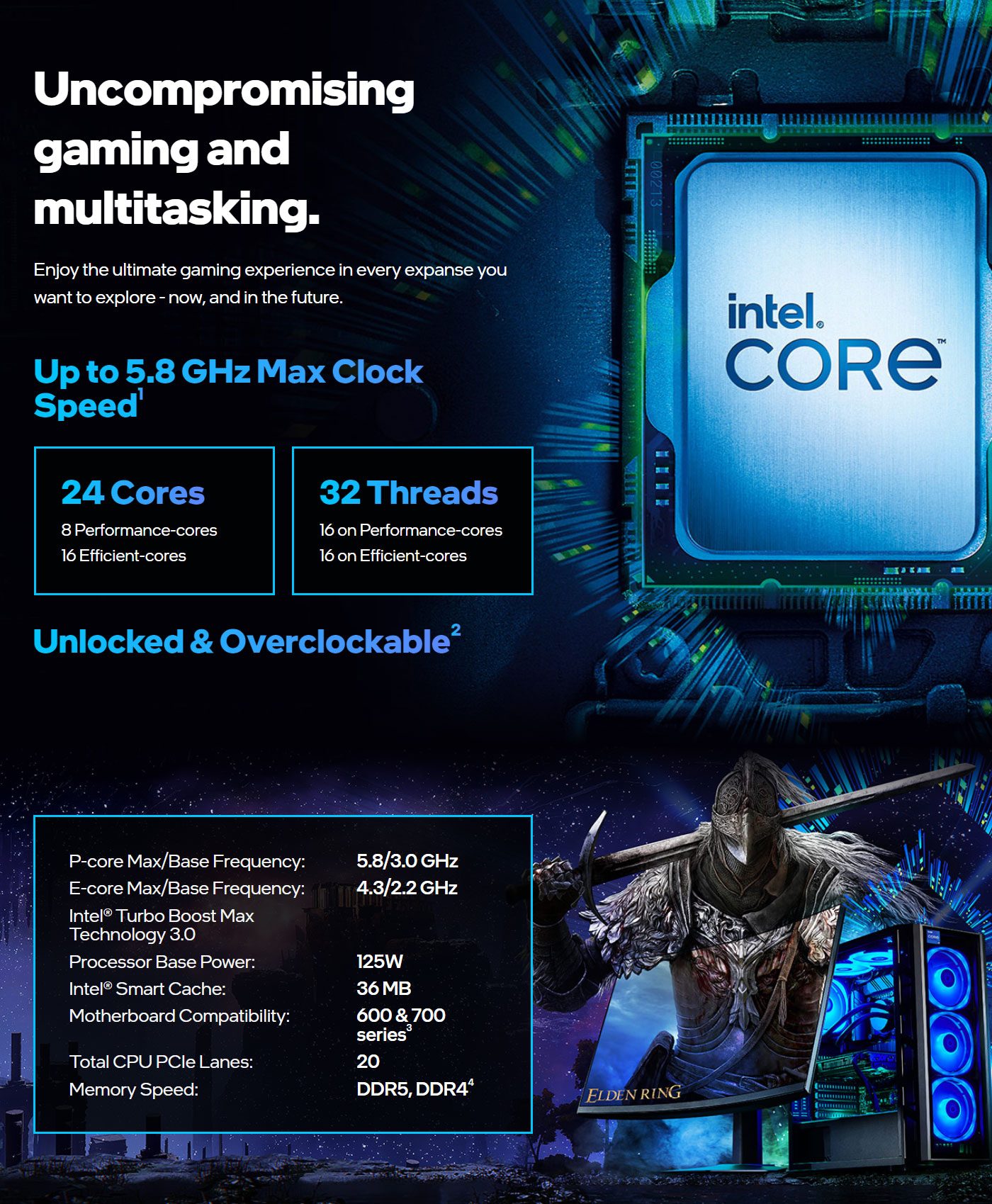 Intel Core i9-13900K Desktop Processor | Up to 5.8GHz | Evetech
