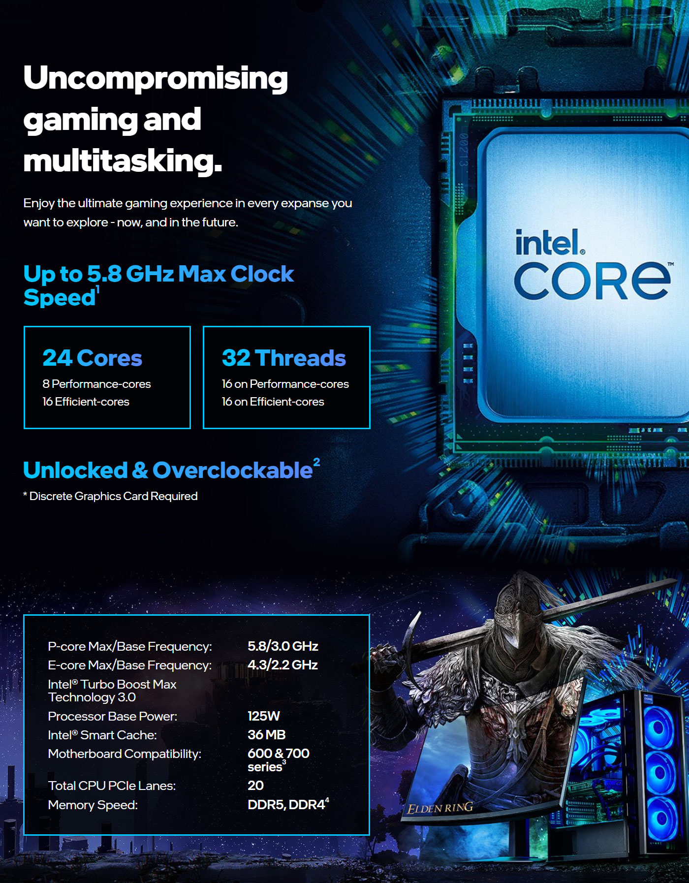 Intel Core i9 13900KF Processor - Unleash Ultimate Performance