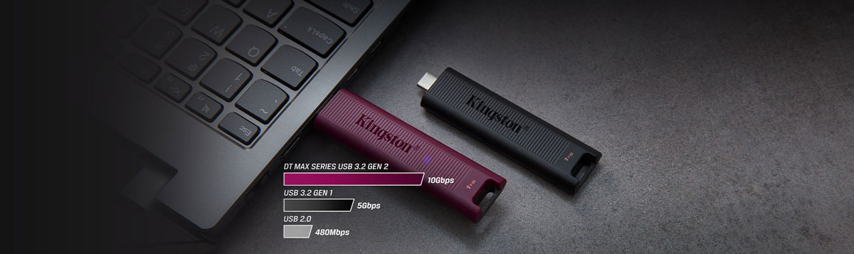 Kingston DataTraveler Max 1200px overview