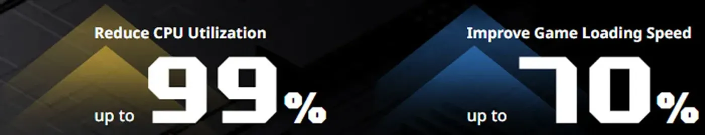 Microsoft DirectStorage loading performance figures shown for the Genuine G560