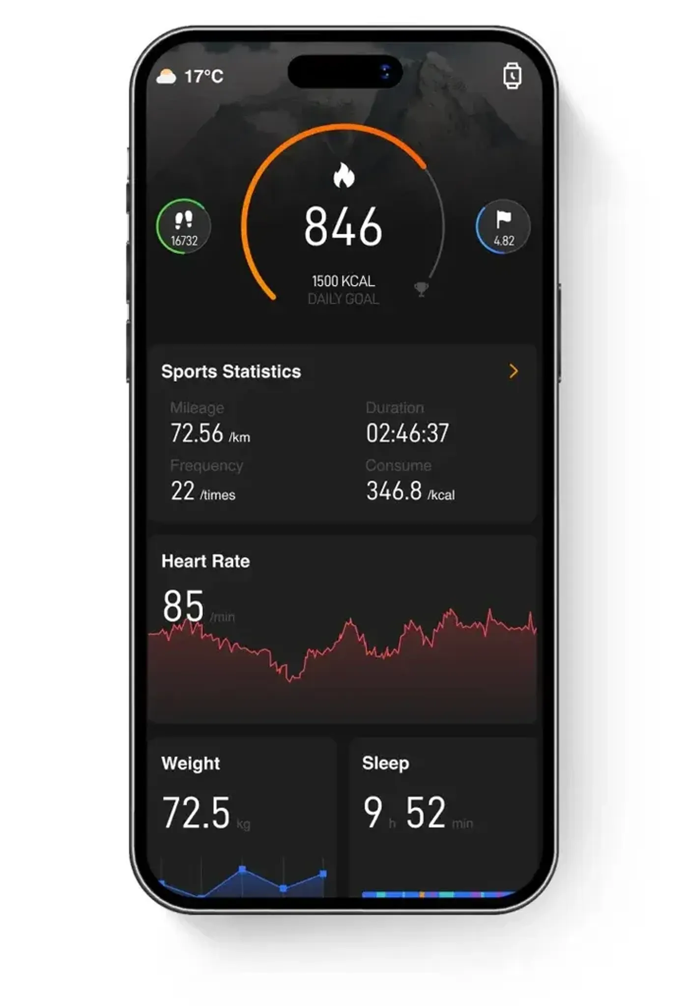 Workout data syncing between the KOSPET Orb and the Apexmove app