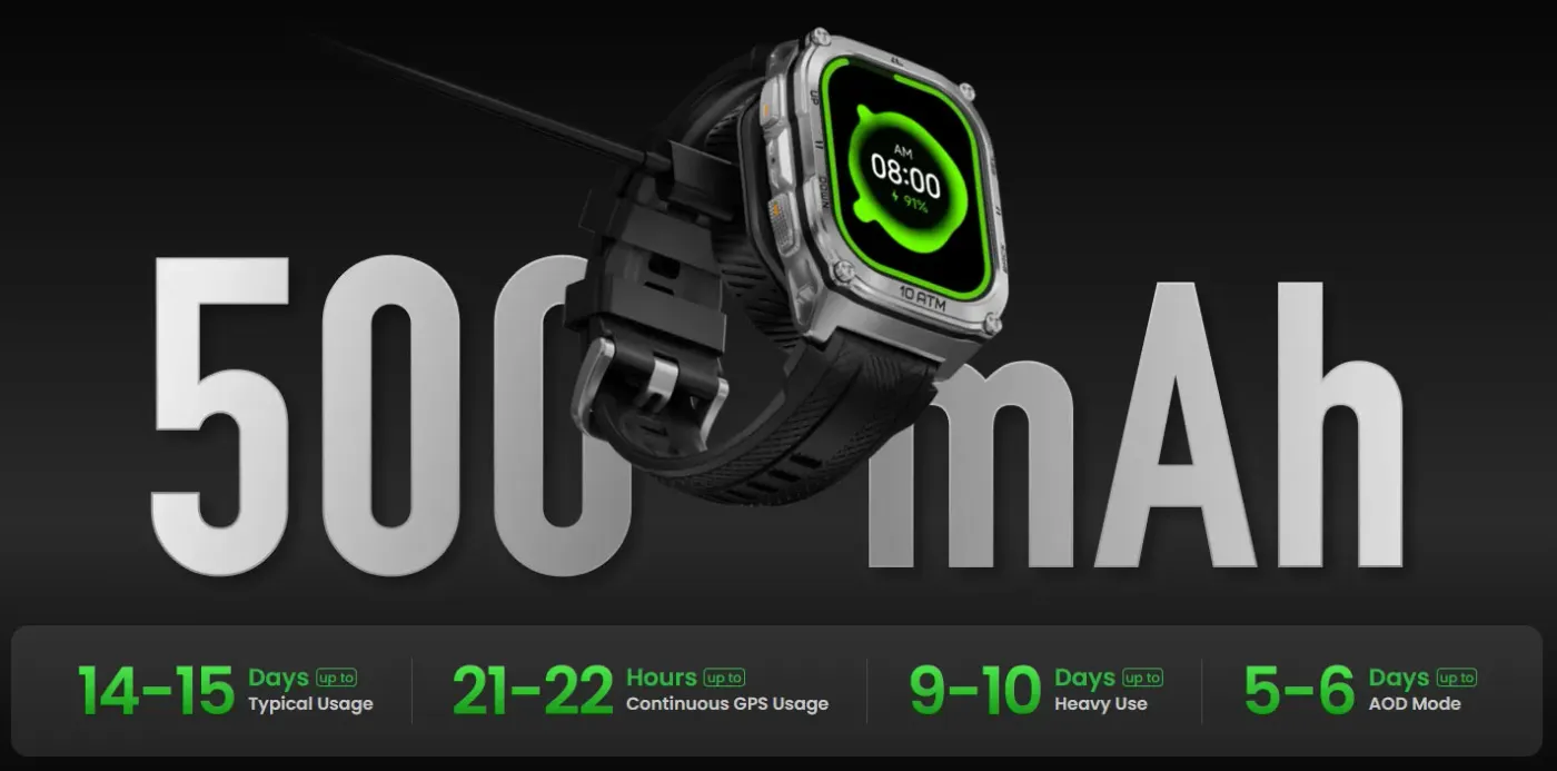Smartwatch displaying battery longevity for extended outdoor adventures
