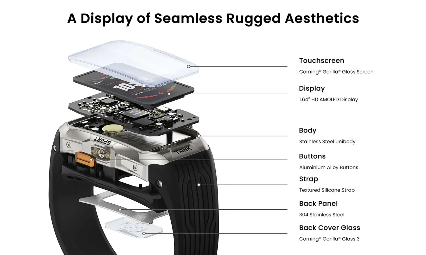 The compass display on the KOSPET Tank X2 Ultra smart watch