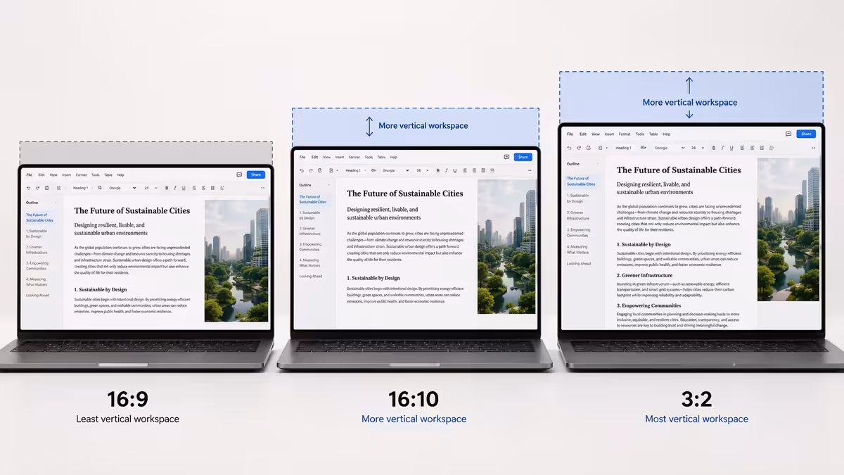 Aspect ratio comparison