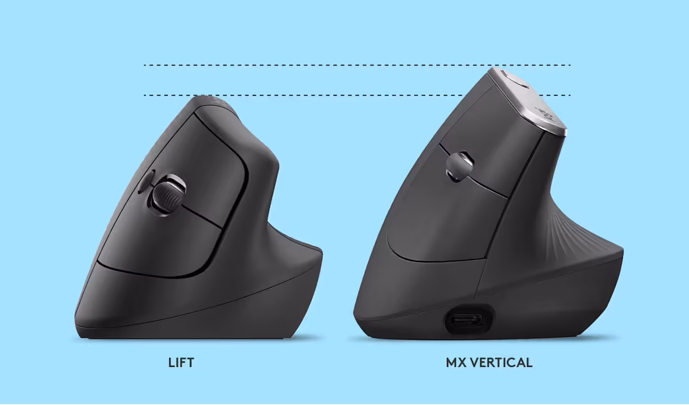 Lift Vertical Ergonomic Mouse sized for small to medium hands