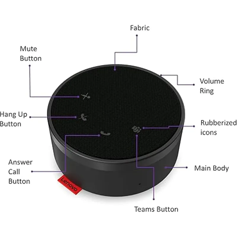 lenovo-go-wired-speakerphone-1000px-v0007.webp lenovo-go-wired-speakerphone-1000px-v0007.webp