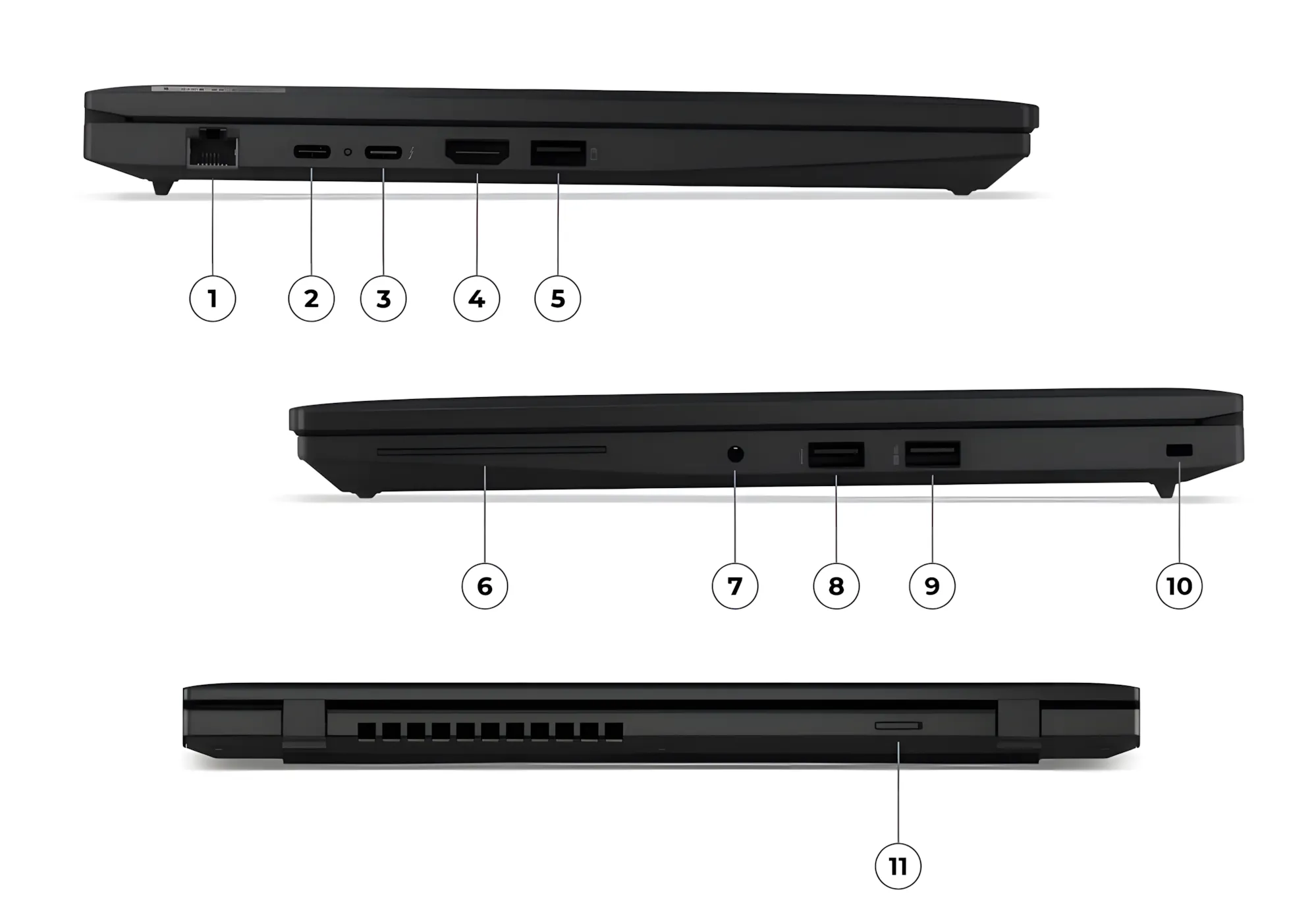 Lenovo ThinkPad L14 Gen 5 32GB/1TB | Business Workhorse | Evetech