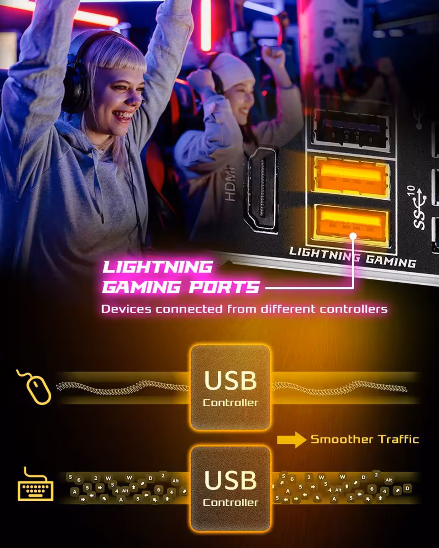 Ultra USB Power system providing stable 5V power and noise reduction