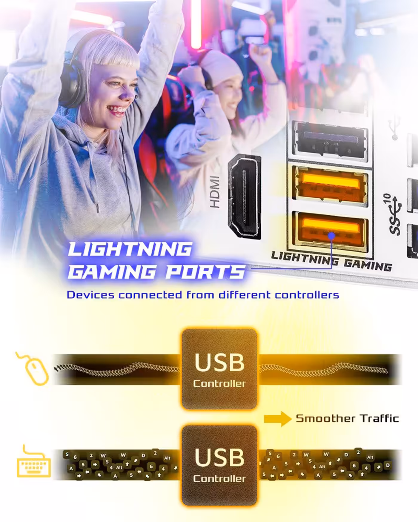 Ultra USB Power system providing stable 5V power and noise reduction