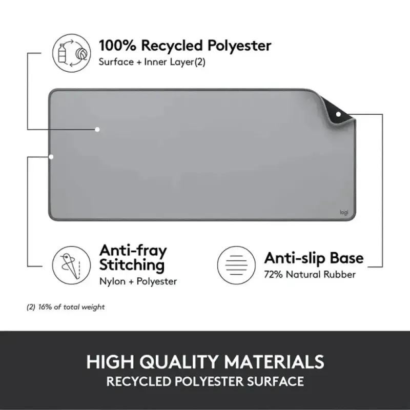 logitech-desk-mat-studio-series-mouse-mat-mid-grey-1000px-v0014.webp