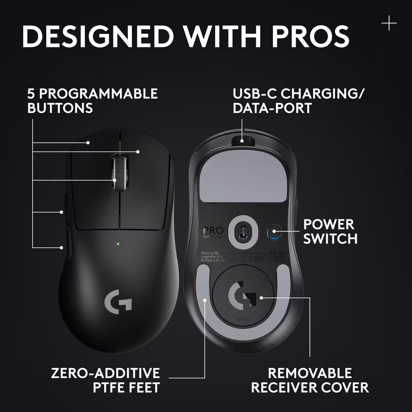 Buttons, port and PTFE feet of the PRO X SUPERLIGHT 2 DEX SE