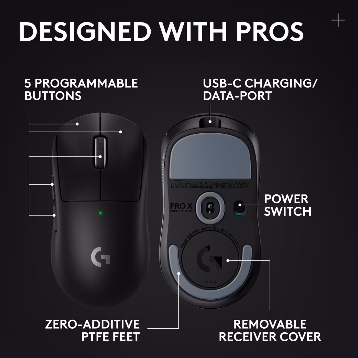 Buttons, port and PTFE feet of the PRO X SUPERLIGHT 2c SE