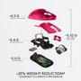 logitech-g-pro-x-superlight-wireless-gaming-mouse-pink-1500px-v1-0007.jpg