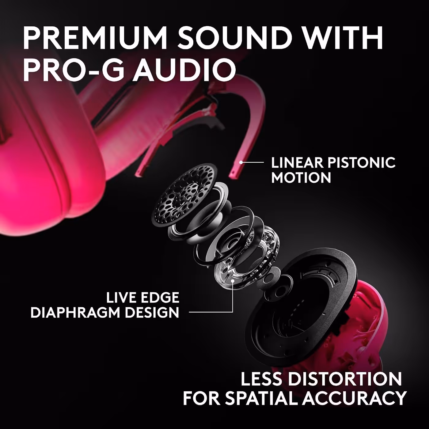 PRO X3 LIGHTSPEED PRO-G AUDIO driver: linear pistonic motion, live edge diaphragm
