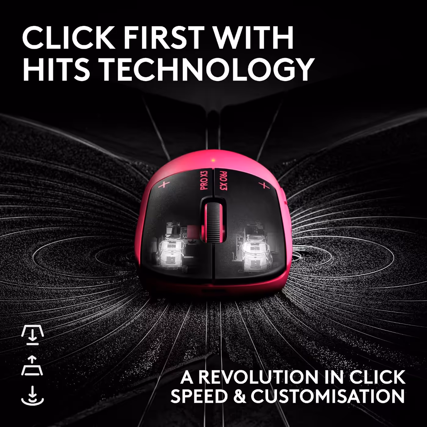 PRO X3 SUPERSTRIKE HITS technology in the main buttons
