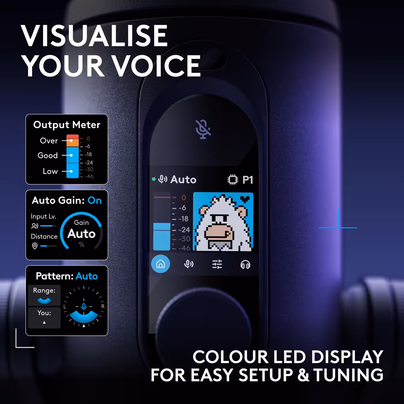 YETI 2 colour LED display