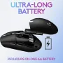logitech-g305-wireless-gaming-mouse-white-1500px-v1-0009.webp
