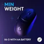 logitech-g309-lightspeed-wireless-mouse-black-1500px-v1-0011.webp