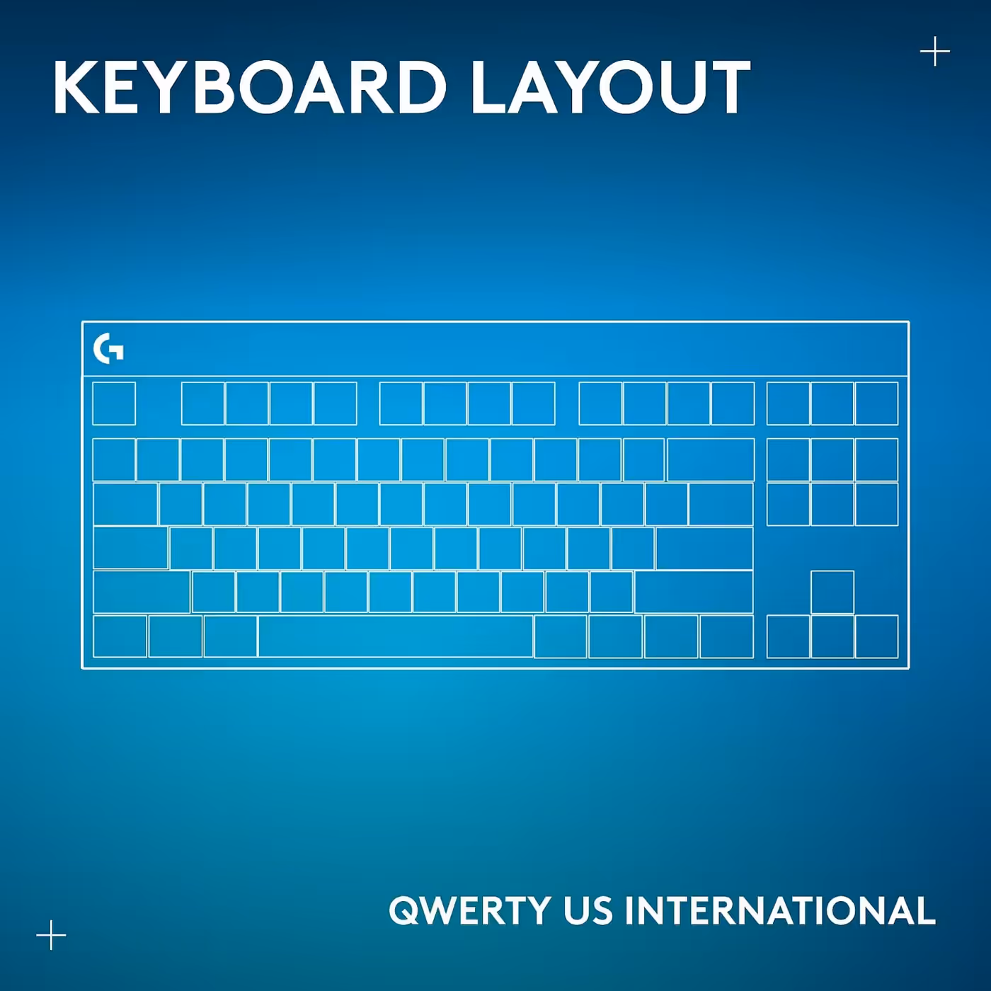 Keyboard layout card: QWERTY US International