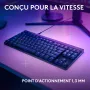 logitech-g515-tkl-lightspeed-wired-gaming-keyboard-black-2000px-v0008.webp