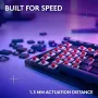 logitech-g515-tkl-lightspeed-wireless-gaming-keyboard-black-2000px-v006.webp