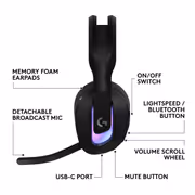 logitech-g522-wireless-rgb-gaming-headset-black-1500px-v012.avif