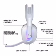 logitech-g522-wireless-rgb-gaming-headset-white-1500px-v0005.avif