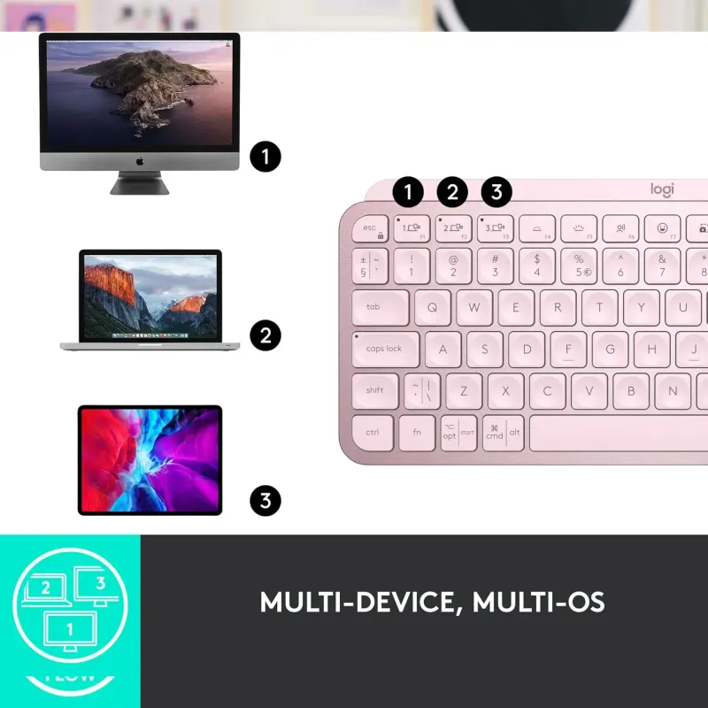 logitech-mx-keys-mini-wireless-keyboard-rose-1000px-v0014.webp