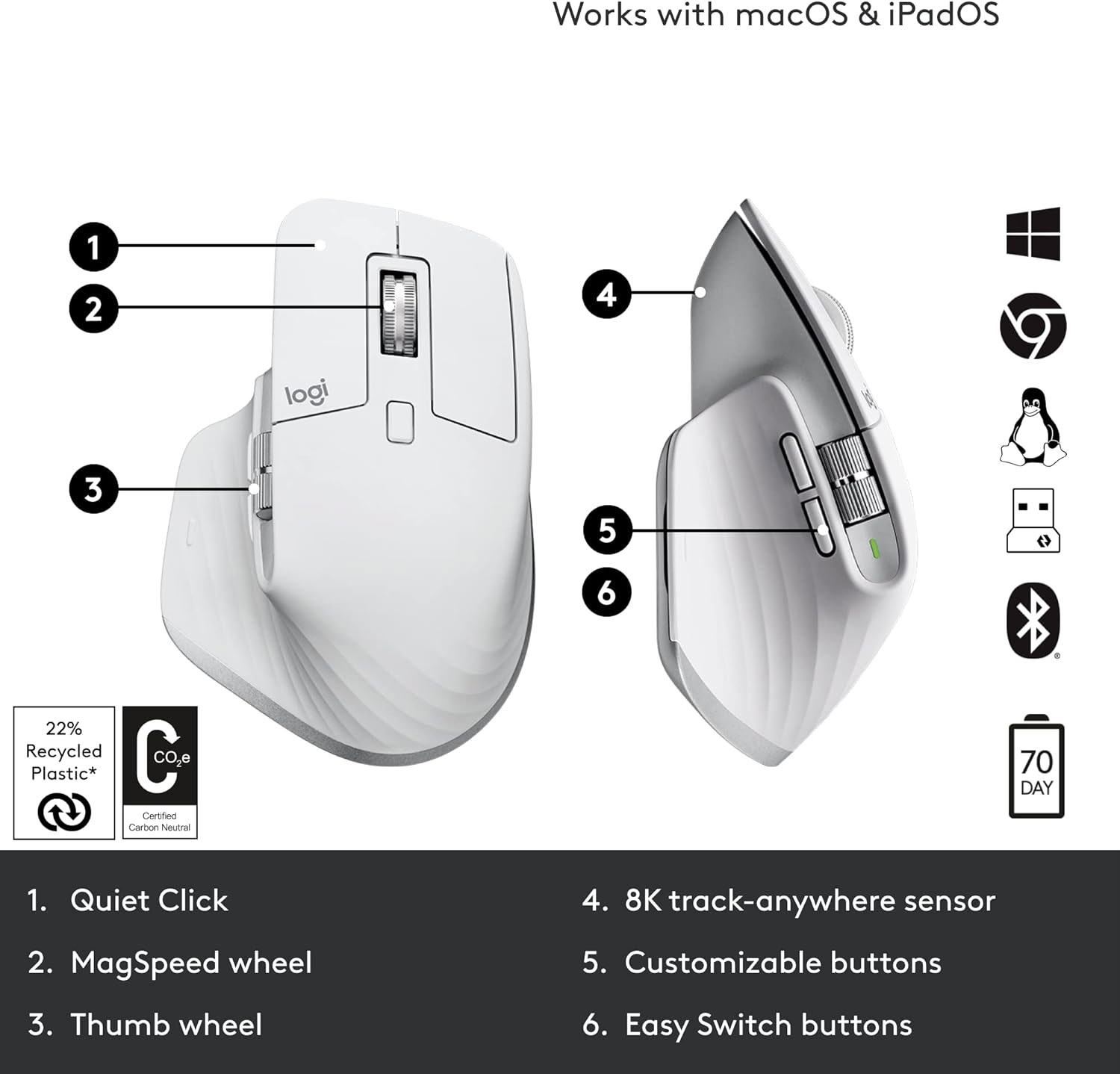 logitech-mx-master-3s-wireless-performance-mouse-pale-grey-1400px-overview-v2-0007.jpg