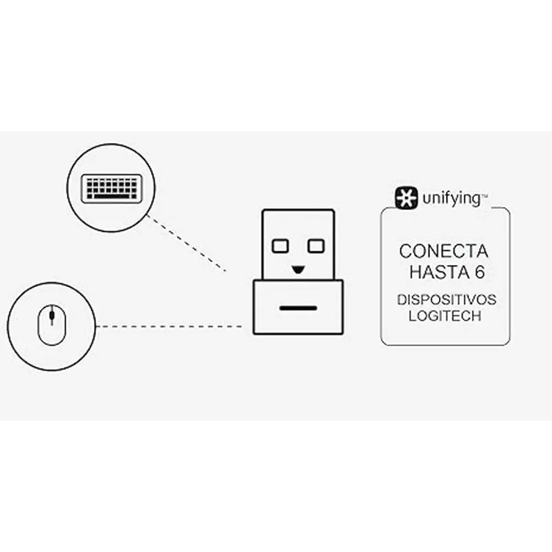 logitech-usb-unifying-receiver-1000px-v0004.webp logitech-usb-unifying-receiver-1000px-v0004.webp