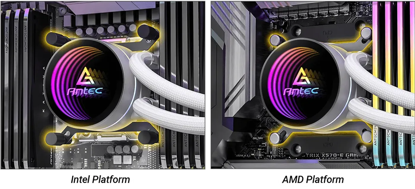 Compatibility list showing supported Intel and AMD CPU sockets