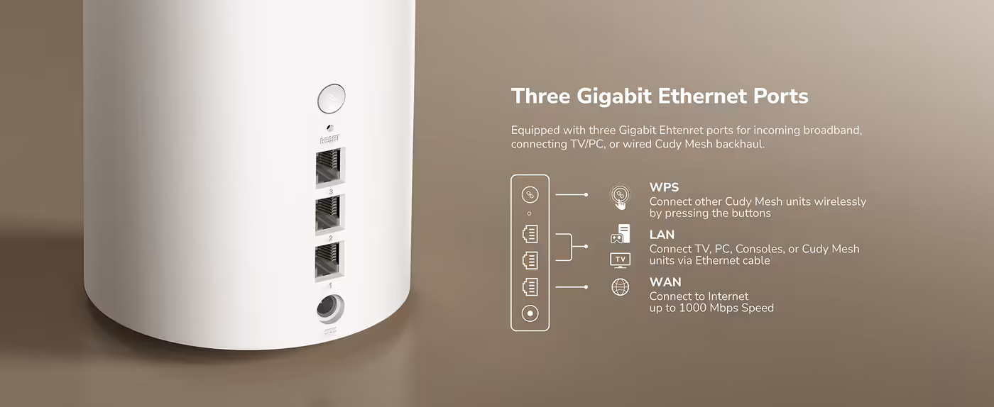 Illustration of a secure VPN connection running through the CUDY M3600 mesh system