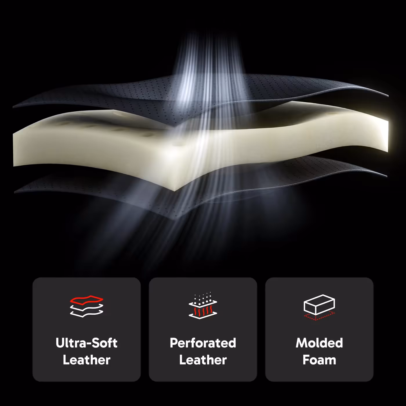 M6 Ultra 2.0 breathable leather perforated leather and molded foam