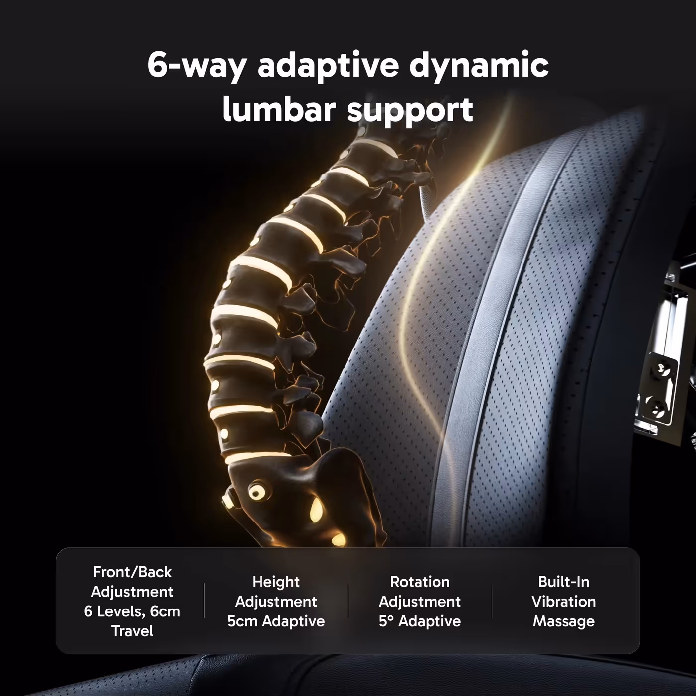 M6 Ultra 2.0 chair showing six-way dynamic lumbar support