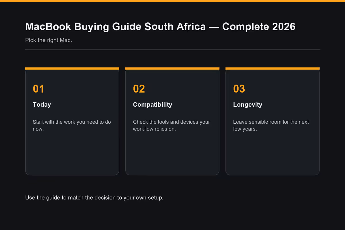 Macbook Buying Guide South Africa 2026